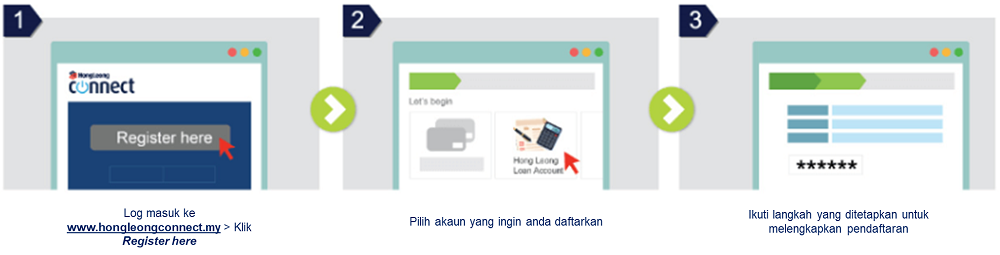 Langkah 1: Daftar perbankan dalam talian HLB Connect