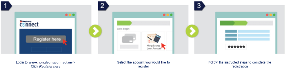 Step 1: Register HLB Connect Online