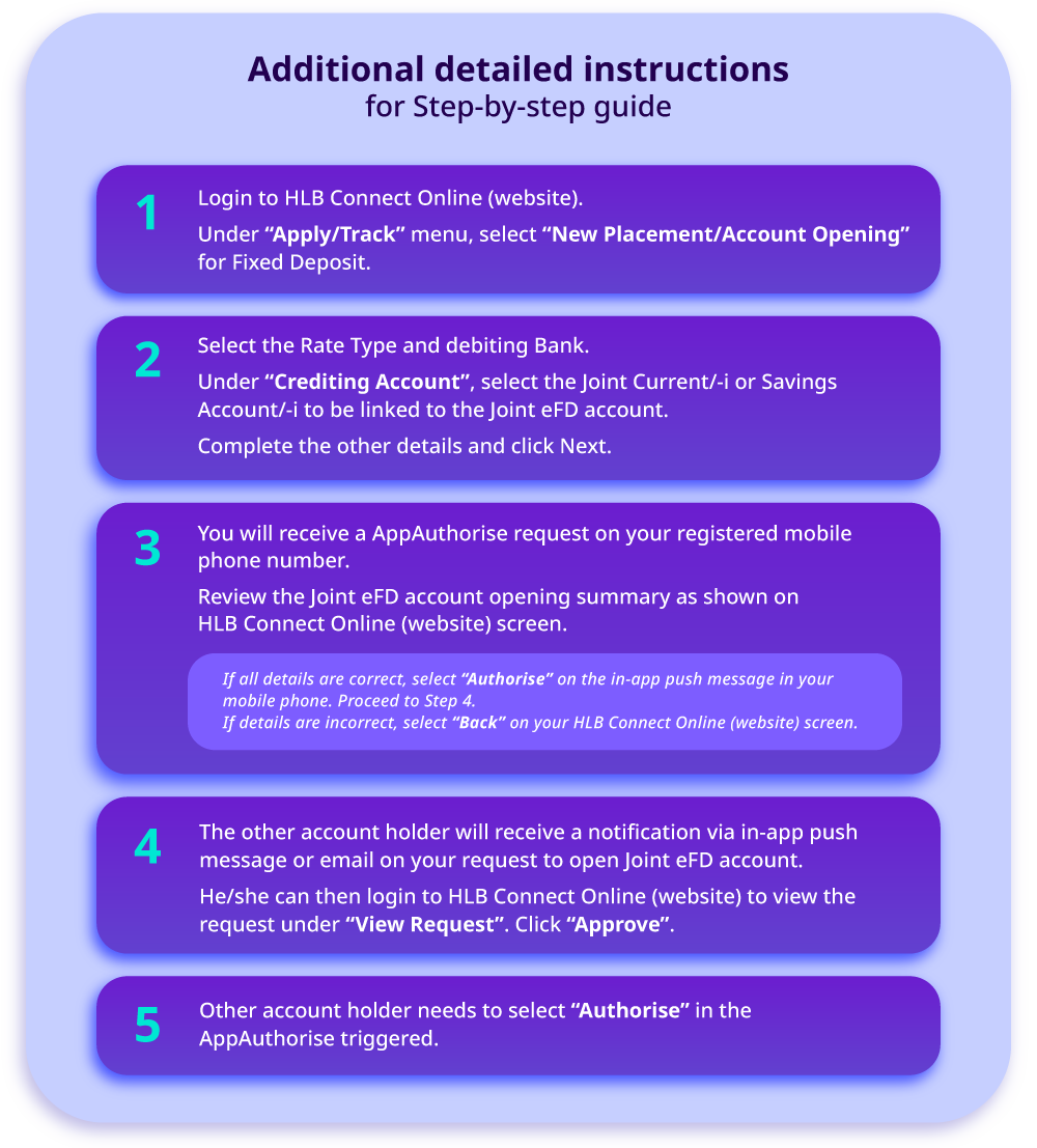 additonal detailed instructions