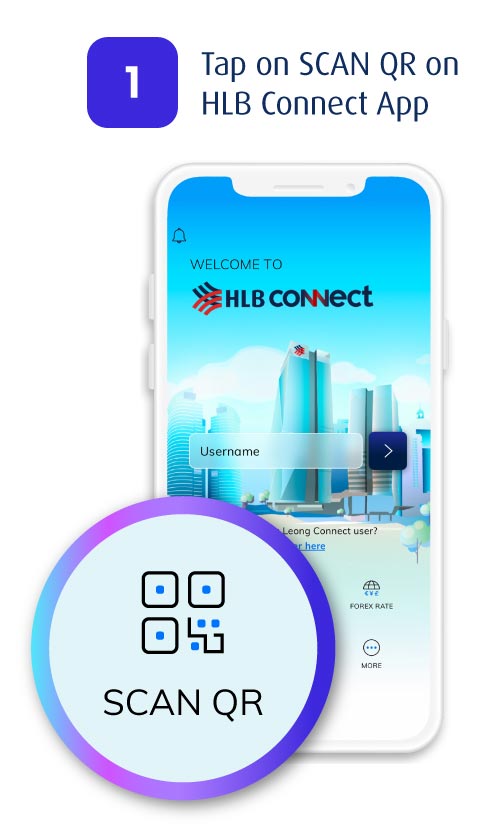 Connect hongleong bank HLB Connect:
