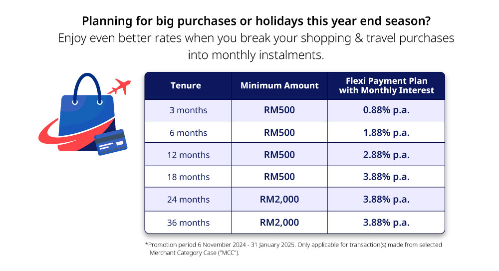 flexi payment plan