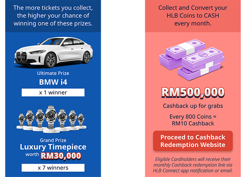 HLB Visa Credit Cardholder