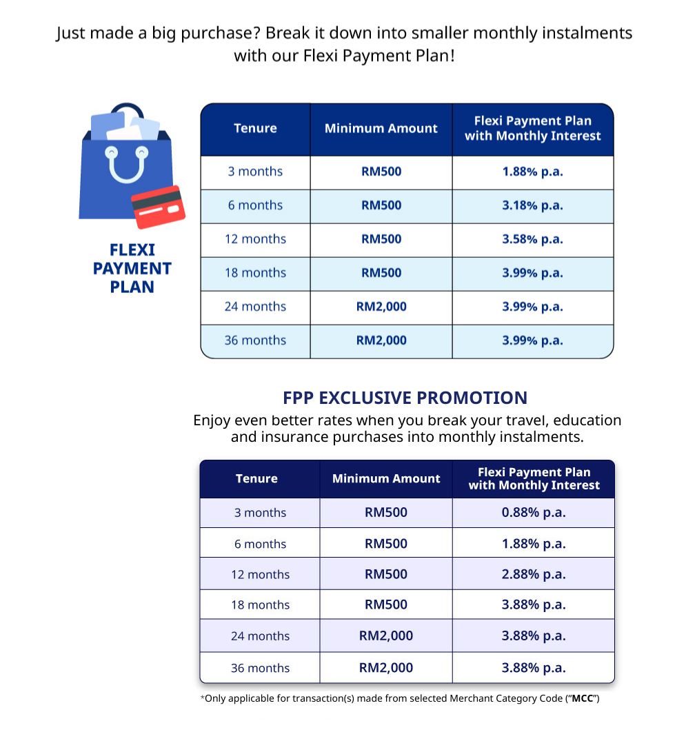 flexi payment plan