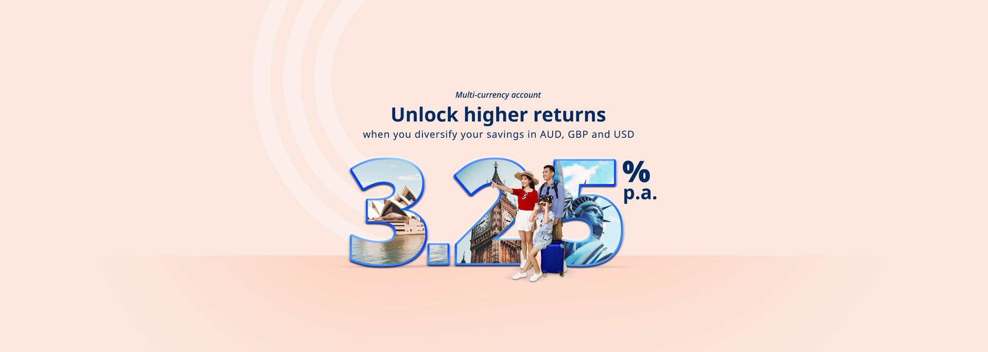 Unlock higher returns when you diversify your savings in AUD, GBP and USD