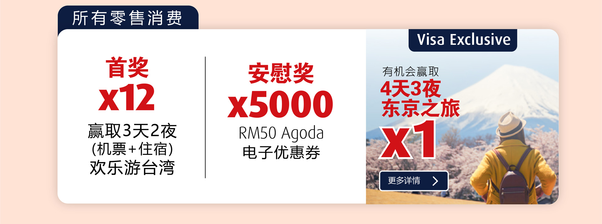 HLB CNY 2020 Credit Cards Promotions